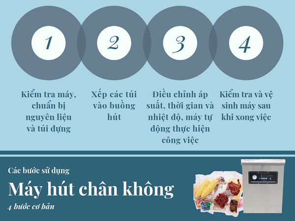 máy hút chân không công suất lớn